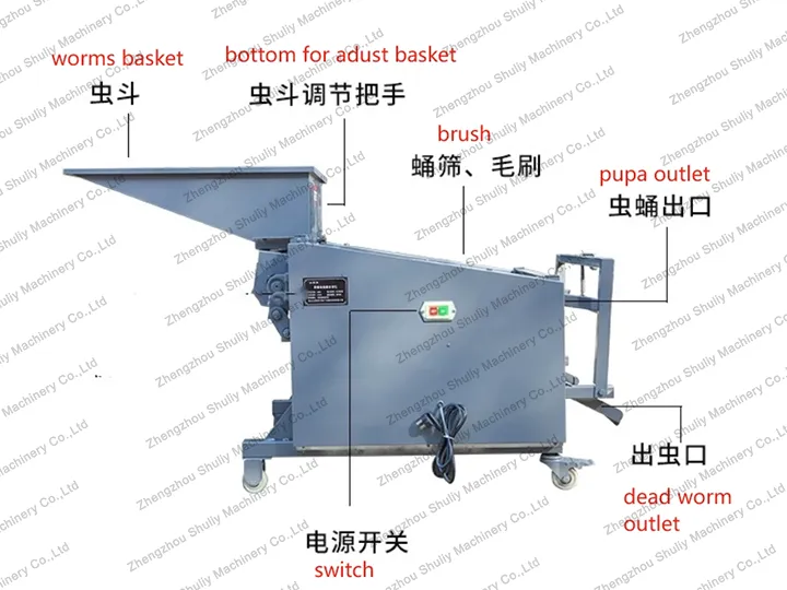 Structure du séparateur de pupes de ver de farine